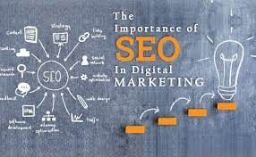 SEO keyword research for local businesses in Nagercoil, Kanyakumari