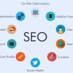 SEO Online Training