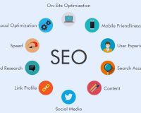 SEO optimization training equips you with the skills to enhance website visibility, drive organic traffic, and stay ahead in the competitive digital landscape.