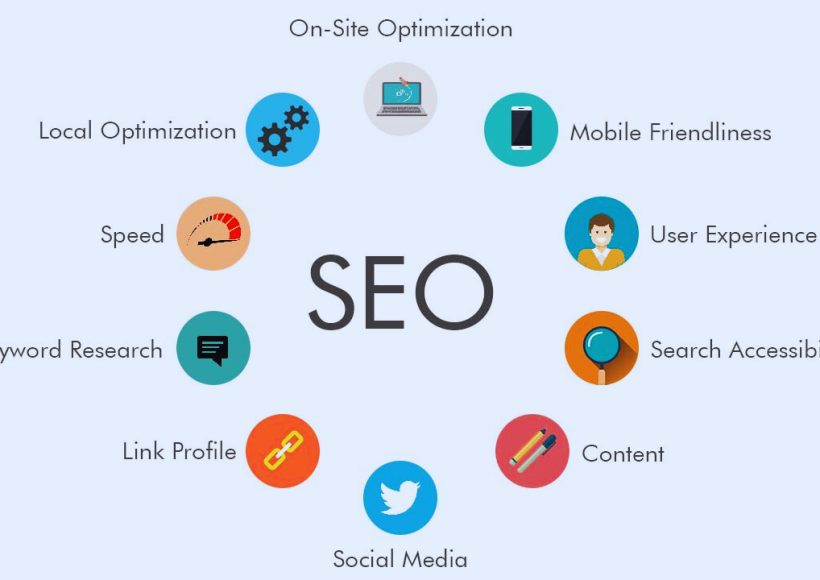 SEO optimization training equips you with the skills to enhance website visibility, drive organic traffic, and stay ahead in the competitive digital landscape.